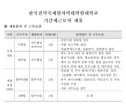 기간제근로자 채용