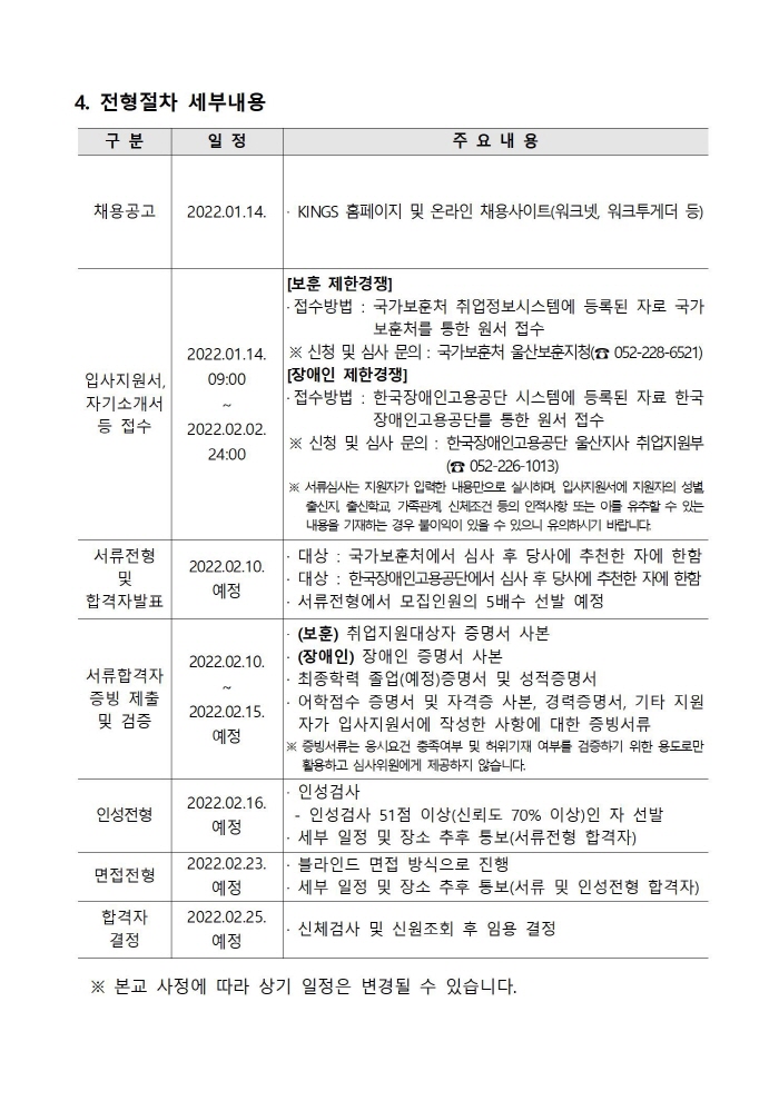 한국전력국제원자력대학원대학교 공무직원(미화직) 보훈/장애인 제한경쟁 채용공고